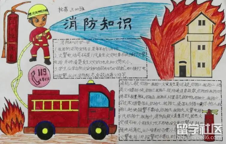 2022年儿童消防安全手抄报图片大全