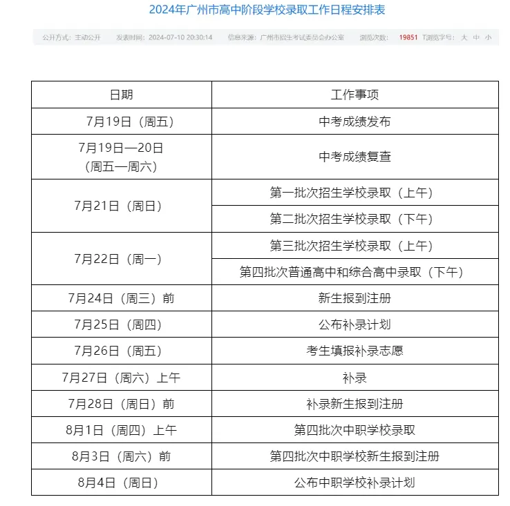 2024年广州高考成绩公布时间(公布)